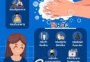วันล้างมือโลก 15 ตุลาคม 2568
