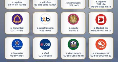 ข่าวประชาสัมพันธ์จาก สคส. ถูกมิจฉาชีพหลอกโอนเงินโทรแจ้งอายัดเงินทันที