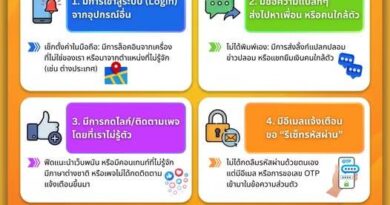 สาระน่ารู้จาก สคส.